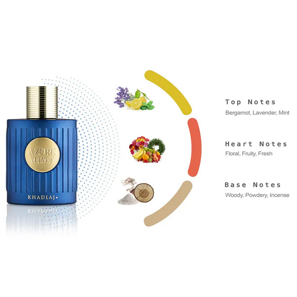 Blue perfume bottle with flavor notes on a white background