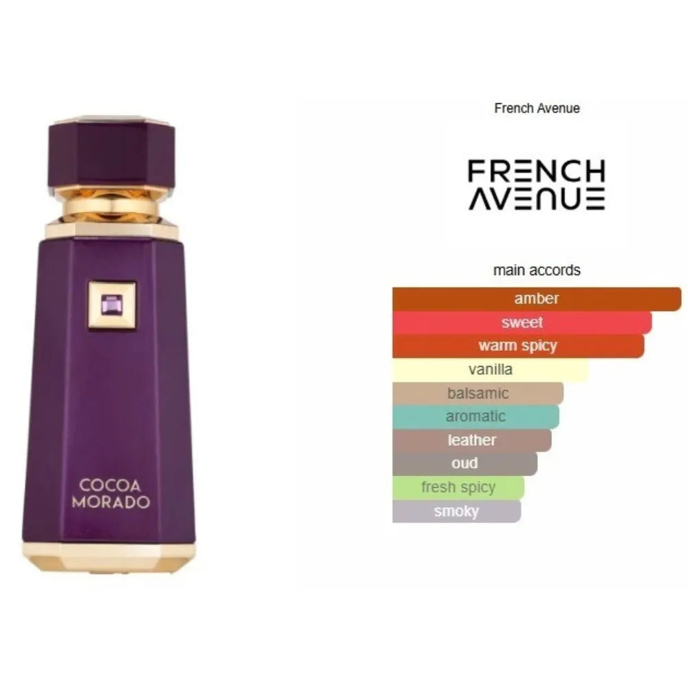 Purple perfume bottle labeled 'Cocoa Morado' by French Avenue with a color swatch chart on a white background.