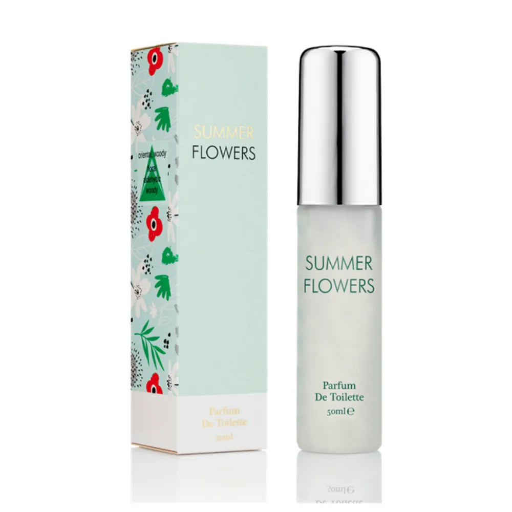 Perfume bottle and packaging with 'Summer Flowers' branding on a white background