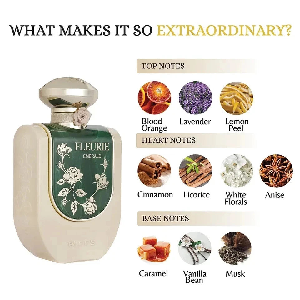 Fleurie Emerald By Riiffs Women’s Perfume EDP 100ml Fragrance New Release